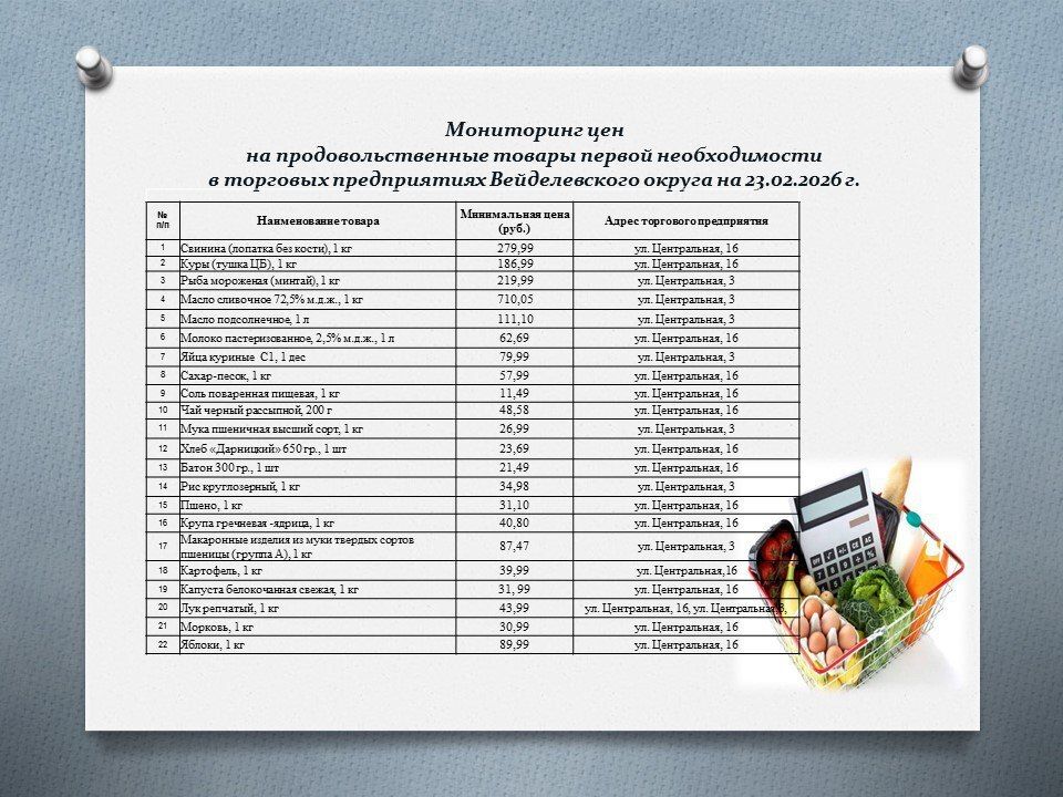 ��������� ������ ������������� ������!