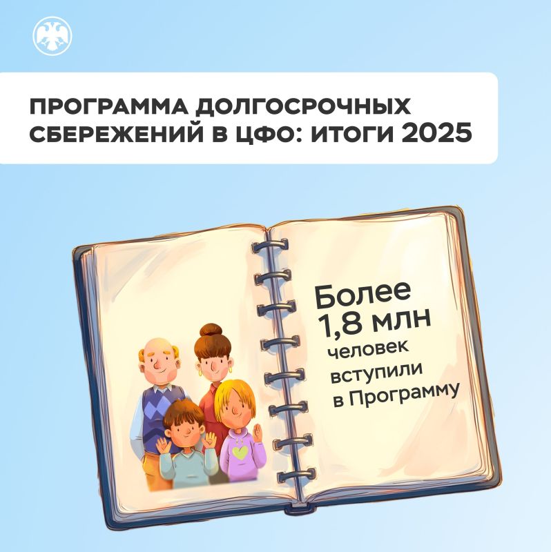 � 2025 ���� � ��������� ������������ ���������� (���) �������������� ����� 1,8 �������� ������� ������������ ������������ ������ ��. ��� ������ ��� � ��� ���� ��������� ���������� ����������� ����! ������ ����� ����������...