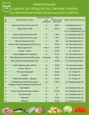 ������ �������: ��������� ������������!. ������ � ���� ���������� ��������� ����������� ��� �� ����������������� ������ �� ���������� ��������������� �������������� ������