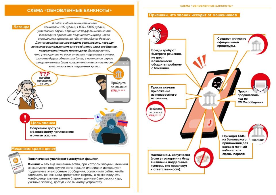 ��� ���� ������� �� ���������� ���������� ?