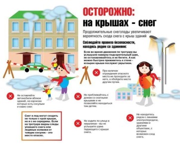 Уважаемые вейделевцы!. Наступил период межсезонья, публикуем для вас памятку по безопасности при сходе снега с крыш зданий