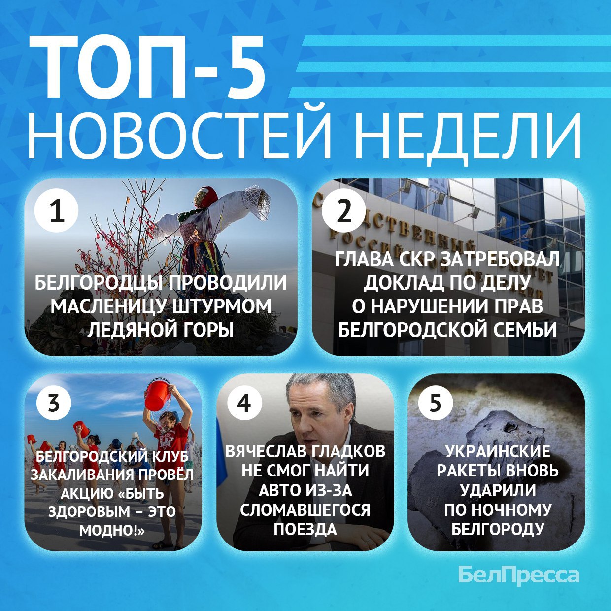 5 самых читаемых новостей за неделю
