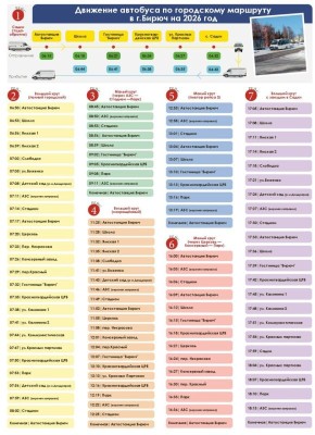 ��������� ������ ������������������ �������������� ������!