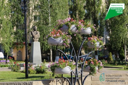 � 2027 ���� � ������ ������������ ������� ������������� ���������� ��������� ������ ������������� ��������������� 2-� ������������ �����������