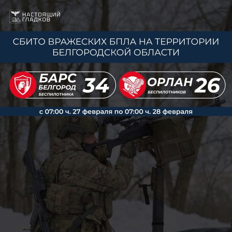 �������� �������: ���������� � ������� ���� ����� ��������� ���� �� ���������� ������������ ������� ��������������� �����-�������� � �������