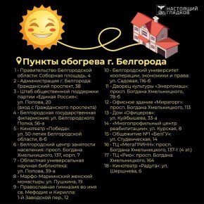 �������� ������� �������, ��� ������ �������� � ��������� ��������� �������� � �������