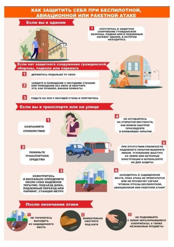 �����������, ��� ����� ���� ��� ���������, �������� ������� ����������, ��������� � �����