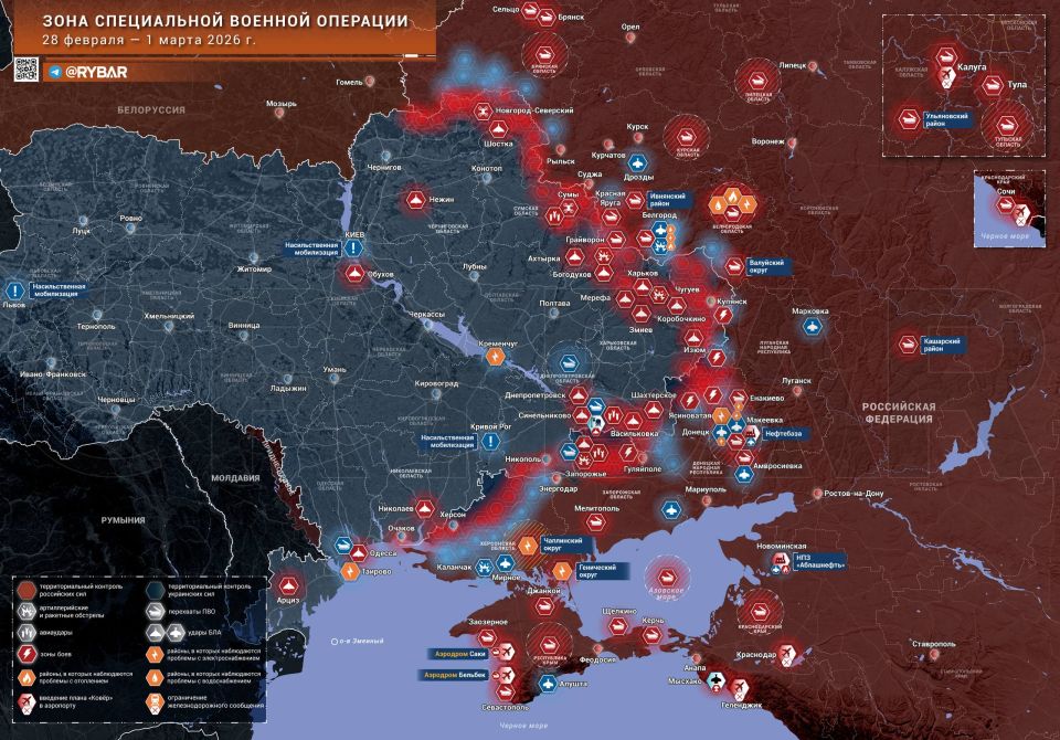 ������� ����������� ������� ��������