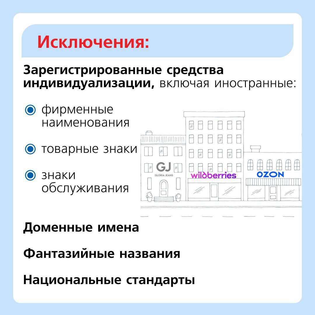 С 1 марта 2026 года вступил в силу Федеральный закон от 24 июня 2025 г. № 168-ФЗ «О внесении изменений в отдельные законодательные акты Российской Федерации» С 1 марта 2026 года вступил в силу Федеральный закон от 24 июня 2025 г. № 168-ФЗ «О внесении изменений в отдельные законодательные акты Российской Федерации»