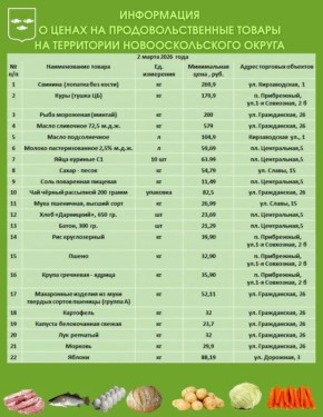 Андрей Миськов: Уважаемые новооскольцы!. Делюсь с вами актуальной подборкой минимальных цен на продовольственные товары на территории Новооскольского муниципального округа