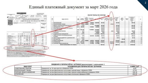 � ����� ������� �� ������� ��� ���������� ������� � ������������