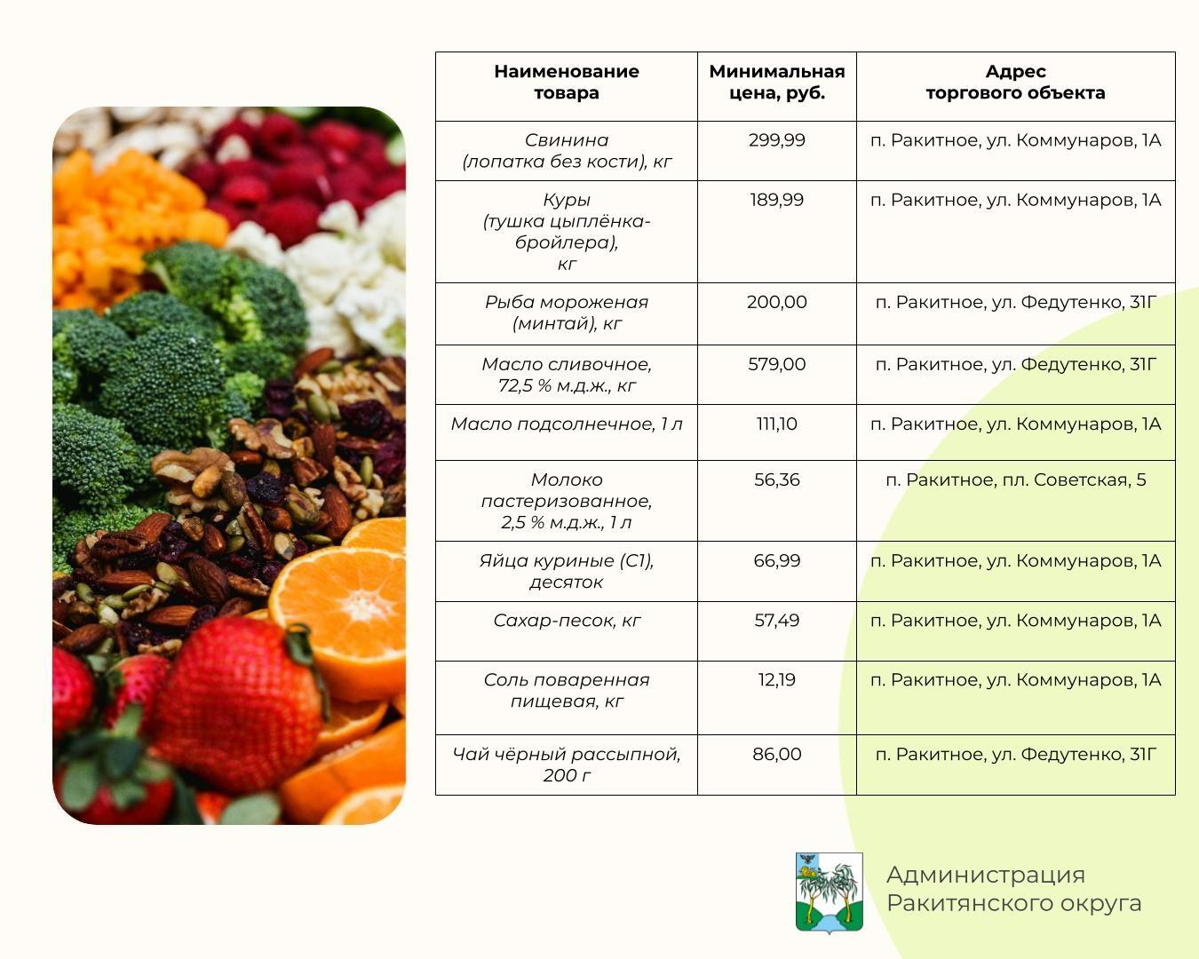 Уважаемые ракитянцы!. Продолжаем делиться с вами полезной информацией Уважаемые ракитянцы!. Продолжаем делиться с вами полезной информацией