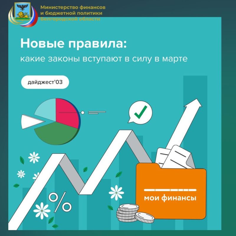 ������, ���������� � ���� � ����� 2026 ����: