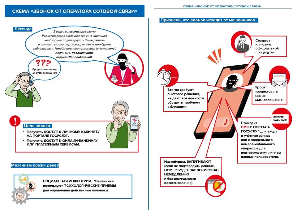 ��� ���� ������� �� ���������� ���������� ?