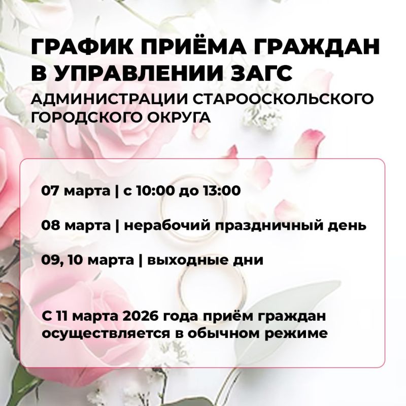 ��������� �������������, ����������� � ������� ������ ������� � ���������� ���� � ����������� ���