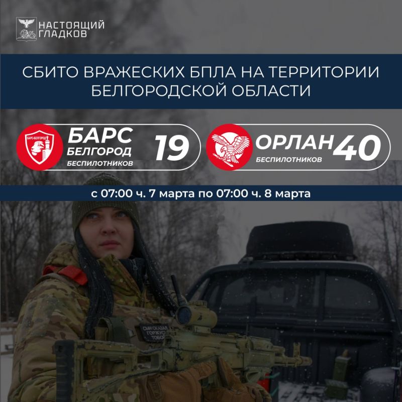 Вячеслав Гладков: Информация о сбитиях всех типов вражеских БПЛА на территории Белгородской области подразделениями «БАРС-Белгород» и «Орлан»