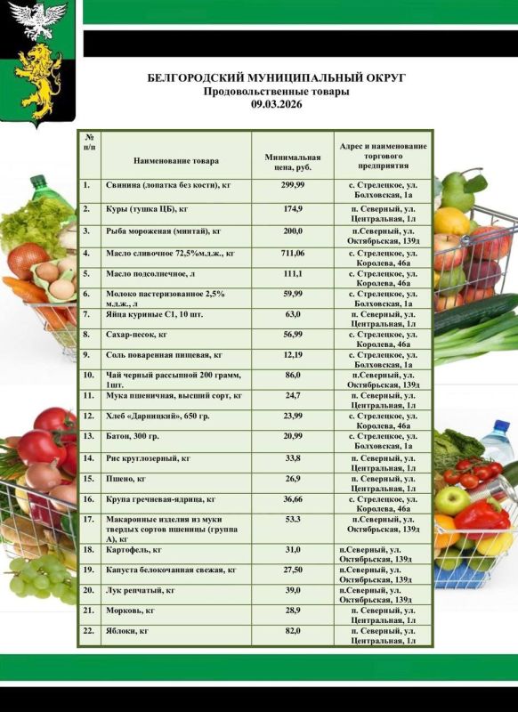 ������� ����������: �������� ���� �� ��������� �������� �������� �������