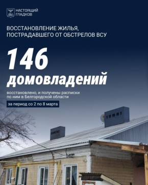 ������������ �������������� �����, ������������ � ���������� ��������� ��� � ������������ �������