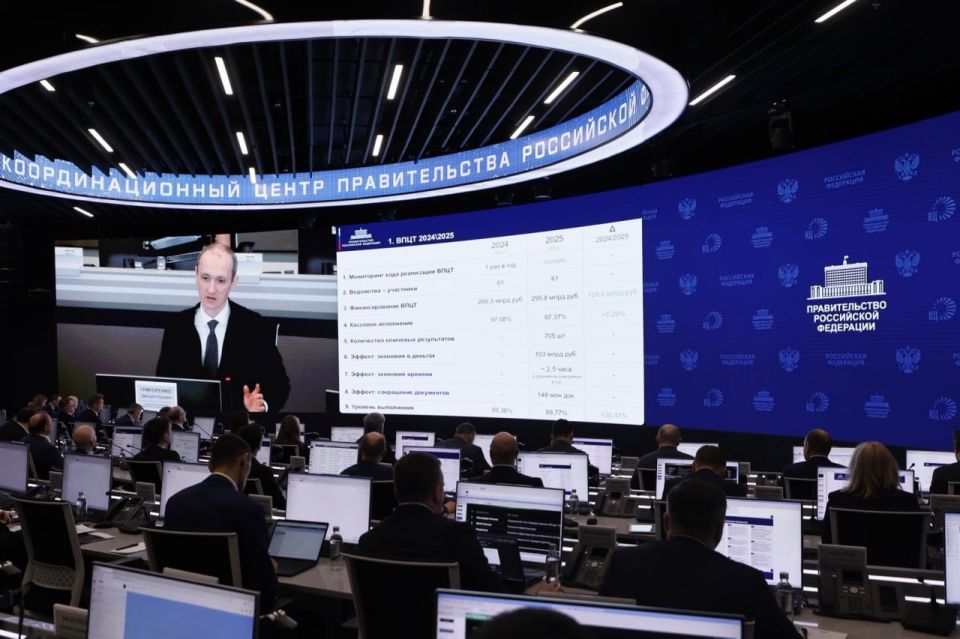 ������� ������ �������� ������������� ����� �������� �� ������ 2025 ����