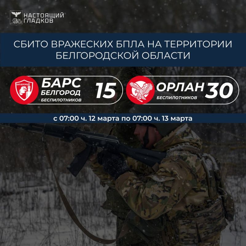 �������� �������: ���������� � ������� ���� ����� ��������� ���� �� ���������� ������������ ������� ��������������� �����-�������� � �������