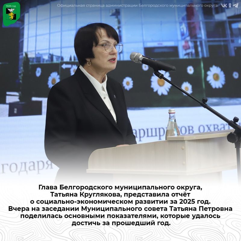 ����� ������������� �������������� ������, ������� ����������, ����������� ����� � ���������-������������� �������� �� 2025 ���