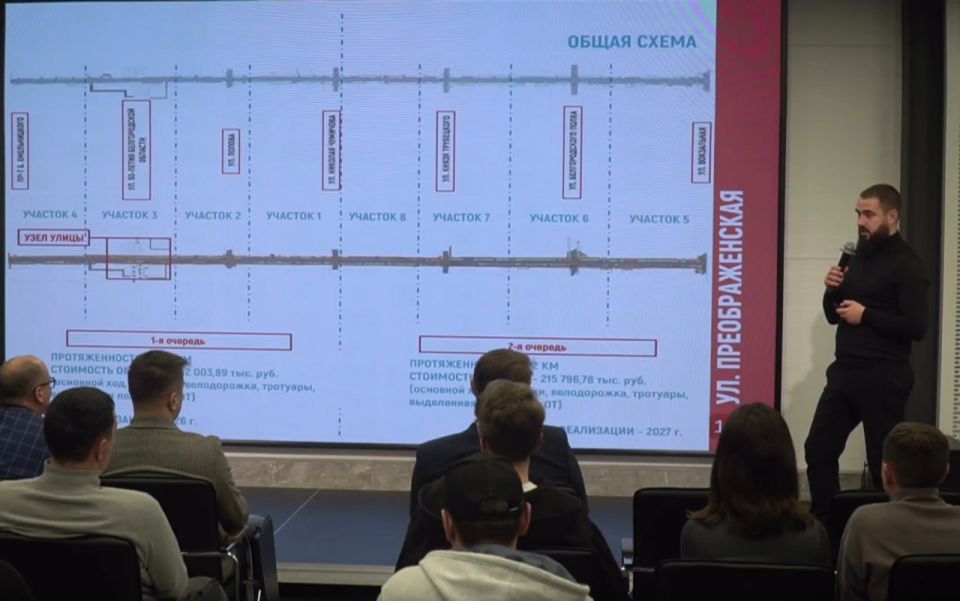 ������� �� ������������� ������� �������� ��������� � ������ �� ������� ����� � ��������� �� 2026 ���