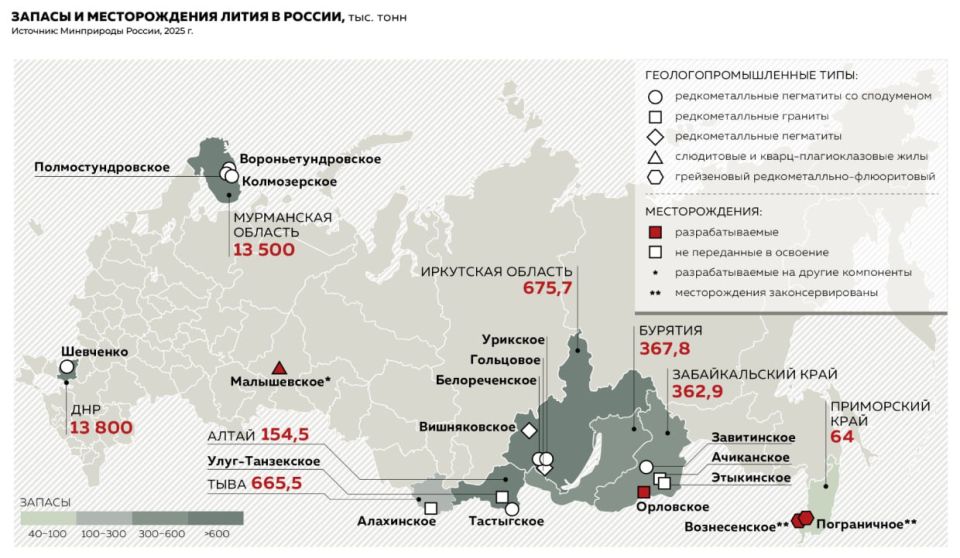 ������ �������: � ��� ���������, ��� ������� ����� � �� � ���� ������