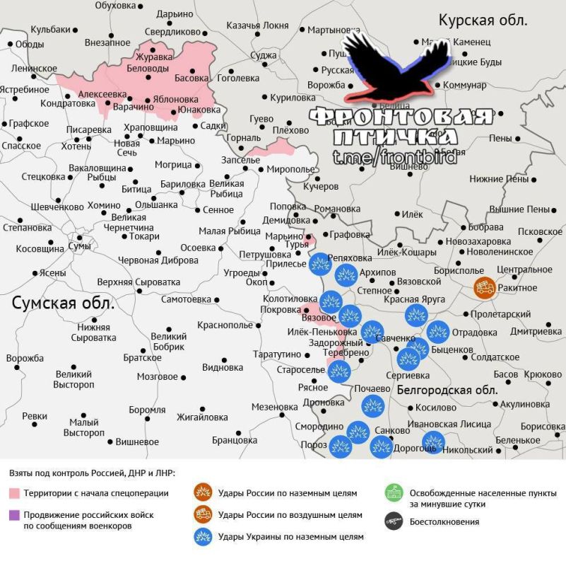 ������� �����������. ������ �� ��