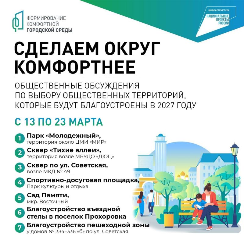 ������� ����� ������������ �����������