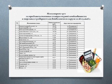 Уважаемые жители Вейделевского округа!