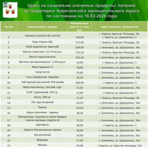 ������� ��������: ��������� �������� ��������� ��� �� ��������� �������� �������� �������