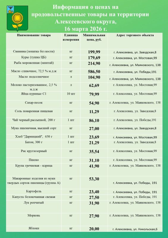 Уважаемые жители Алексеевского муниципального округа!