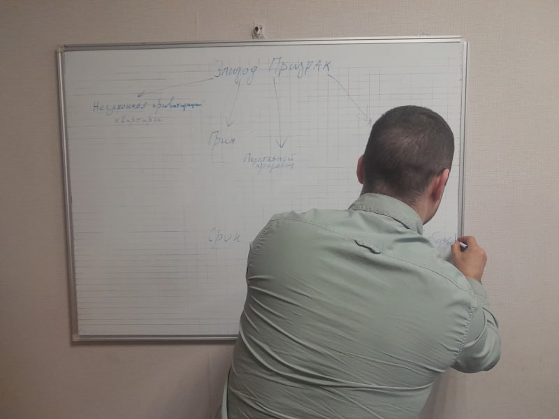 Трое риелторов из Губкина и Старого Оскола, а также жительница Губкинского округа могут получить до 10 лет колонии за хищение муниципальной квартиры