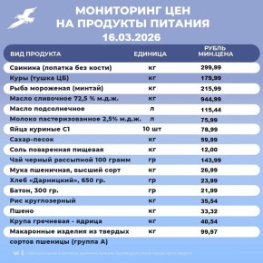 Мониторинг цен на основные продукты питания в Грайворонском округе