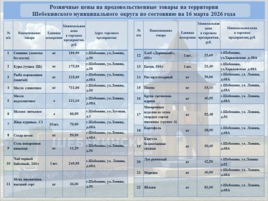 Андрей Гриднев: В рамках еженедельного мониторинга цен, продолжаю делиться информацией о торговых точках, где можно приобрести продукты из потребительской корзины по наиболее доступным ценам