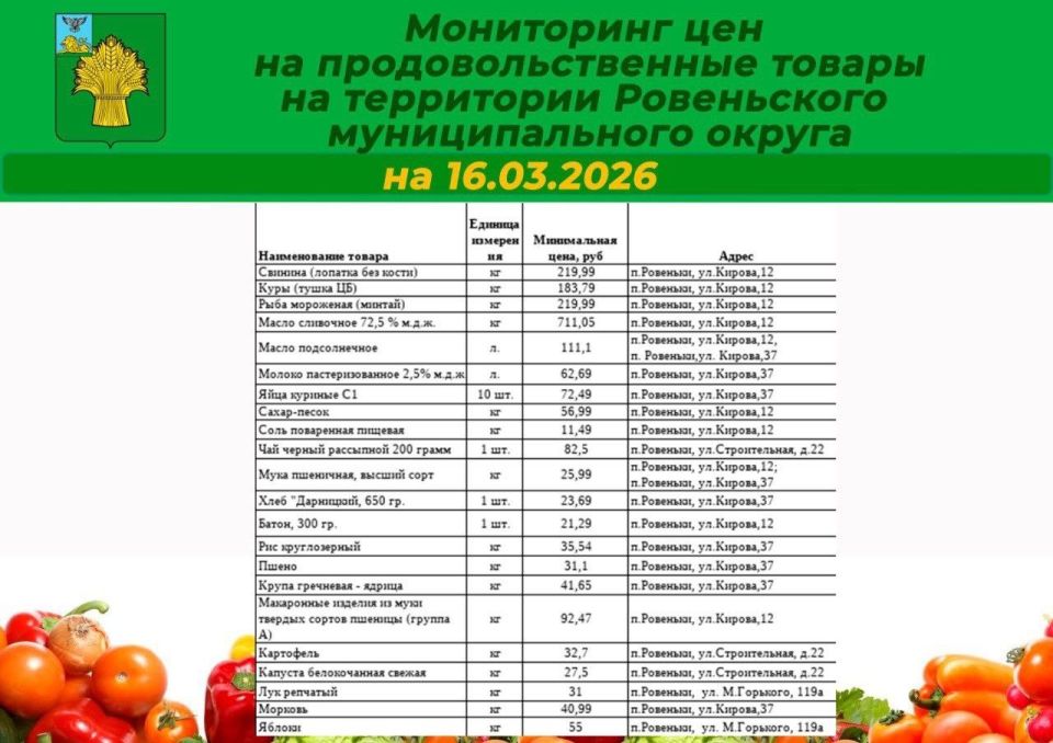 Татьяна Киричкова: Уважаемые ровенчане!. Делюсь с вами подборкой цен на социально значимые продукты на территории Ровеньского муниципального округа по состоянию на 16 марта 2026 года