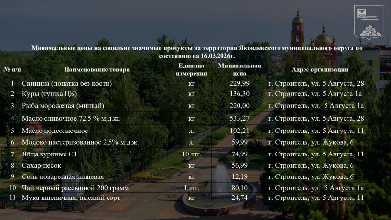 Олег Медведев: Уважаемые жители Яковлевского муниципального округа!