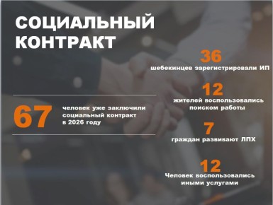 ����� ������ ������ ������� ��������� � ���������� ��������� ����������� ��������� �� ���������� ������������ ������