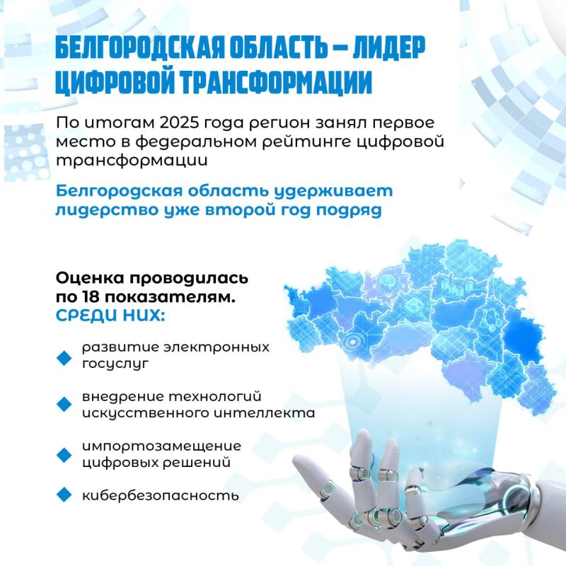Белгородская область второй год подряд становится лидером рейтинга цифровой трансформации регионов России
