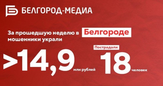 За неделю от действий аферистов пострадали 18 жителей Белгорода