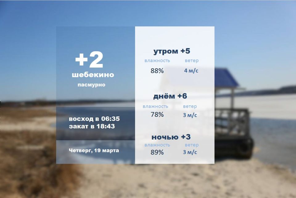 С добрым утром, шебекинцы!