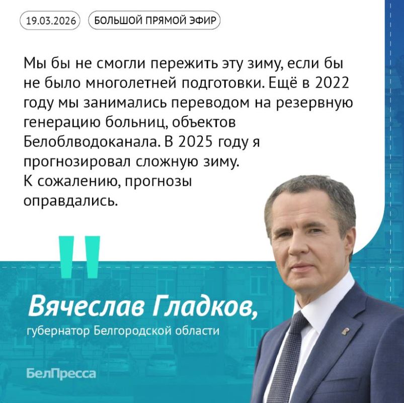 �������� ������� ��������� � ���������� ������������ � ��������� ����