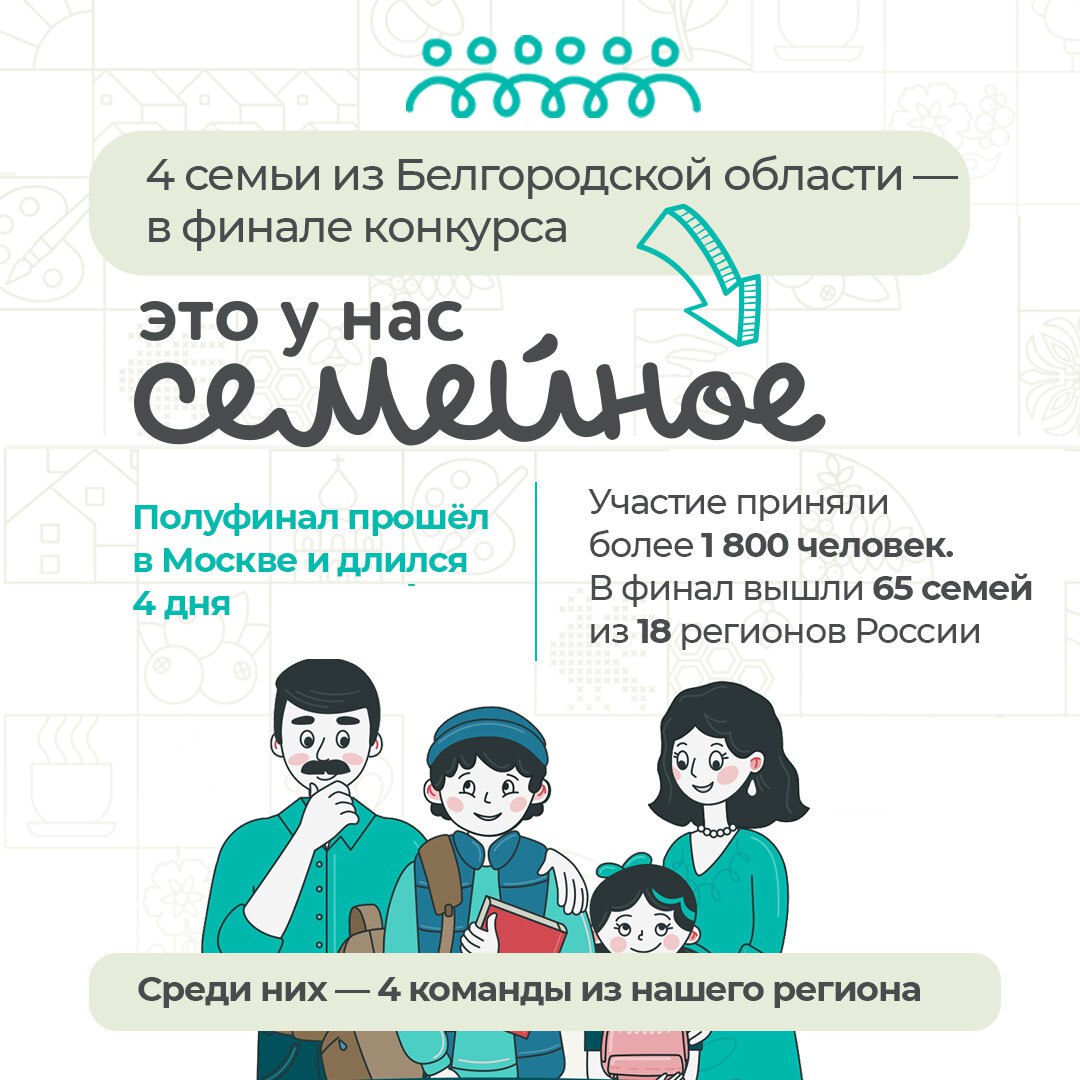 Белгородские семьи вышли в финал конкурса «Это у нас семейное»