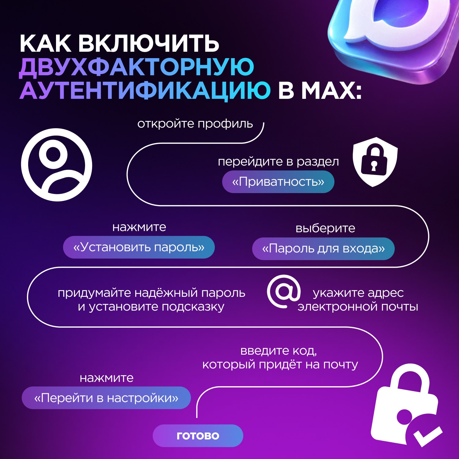 Что такое двухфакторная аутентификация в MAX? Что такое двухфакторная аутентификация в MAX?