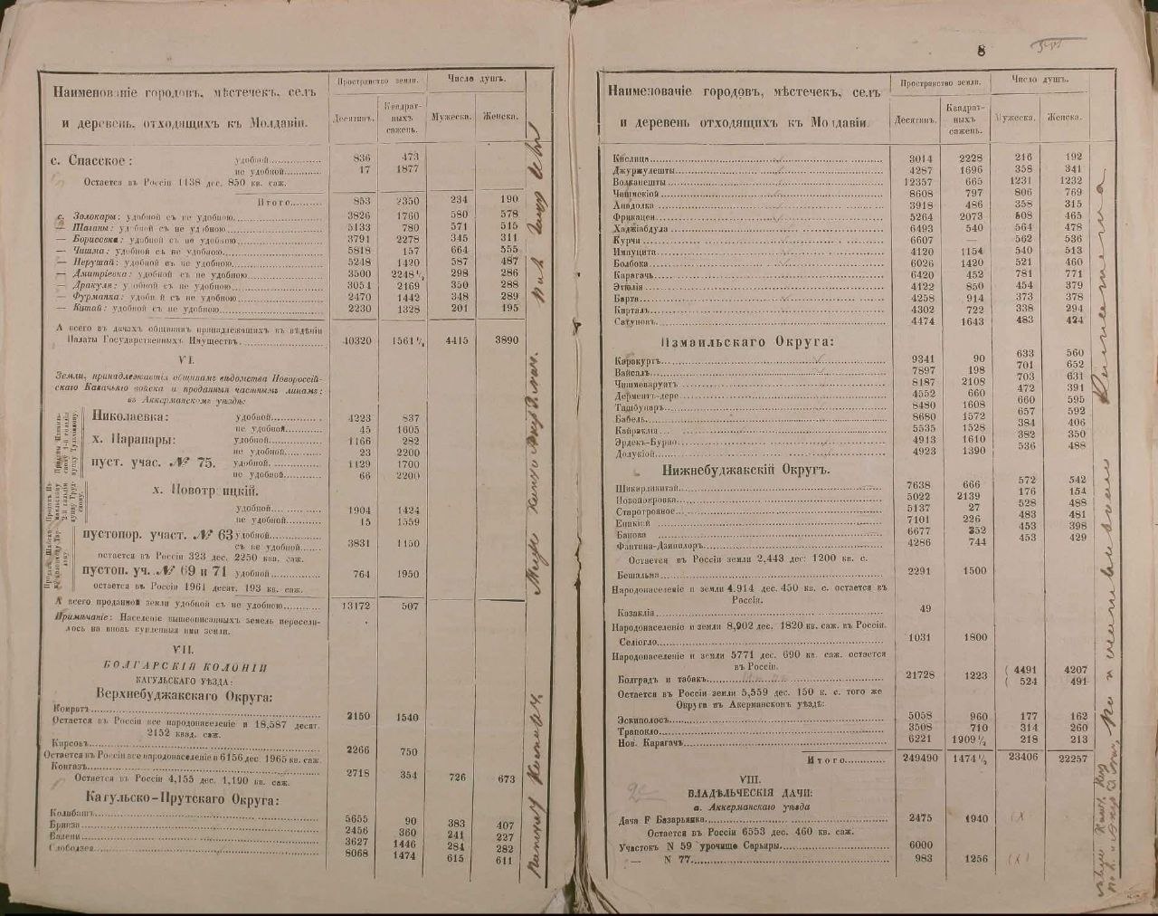 18/30 марта 1856 года был подписан Парижский мирный договор, завершивший Крымскую войну (1853–1856) 18/30 марта 1856 года был подписан Парижский мирный договор, завершивший Крымскую войну (1853–1856)