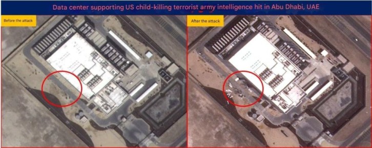 ��������� �������: ������������ ����������� ������, ������������ ����������� ���� ������� ��������� ������ (���) � ���