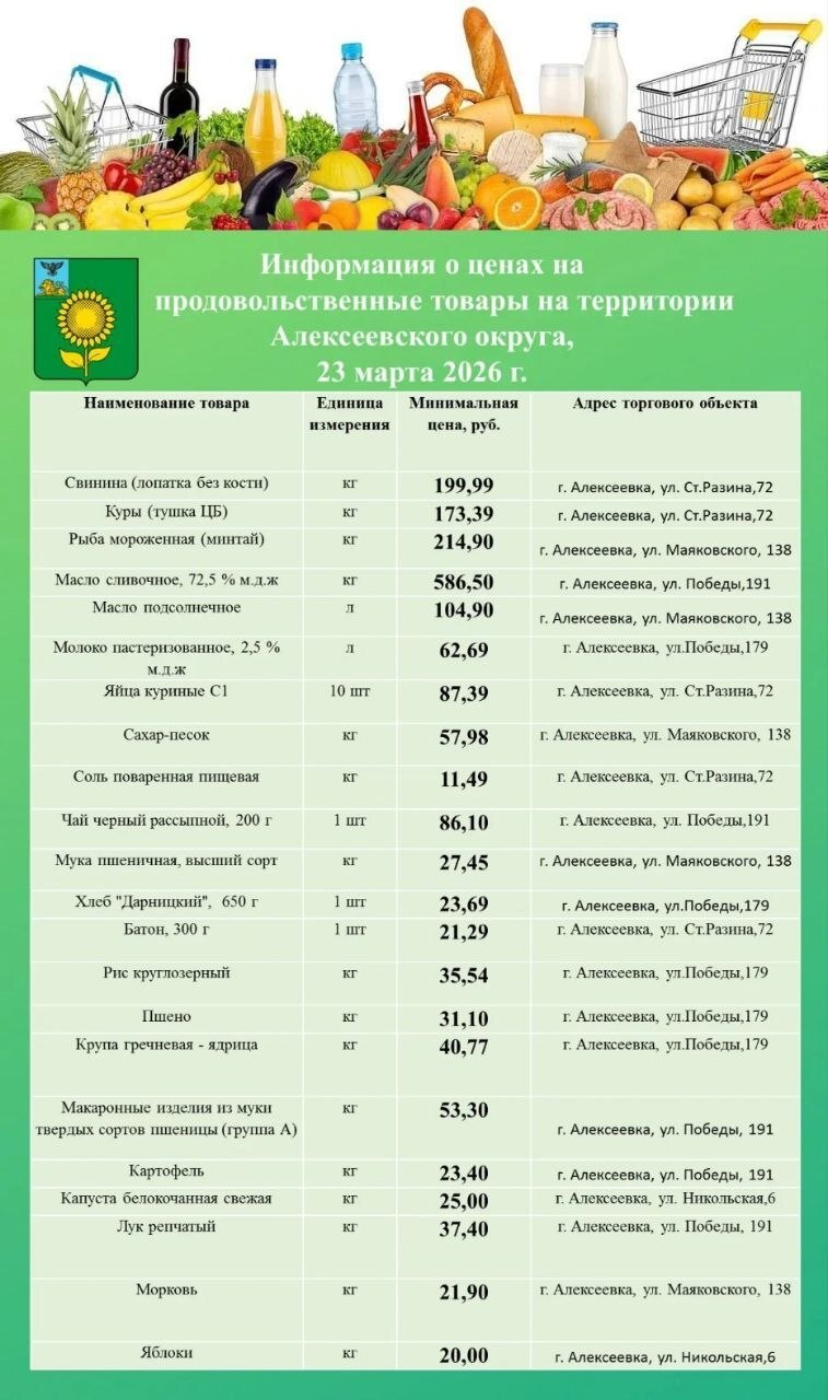 Уважаемые жители Алексеевского муниципального округа!