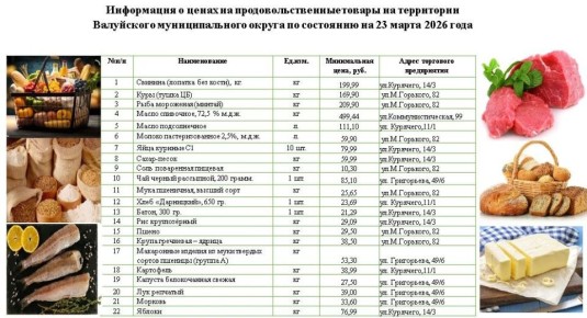 ������� �����: ��������� ������ ���������� �������������� ������!