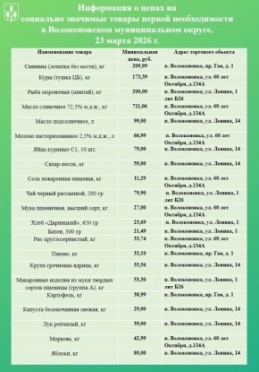 ��������� �����������!. ����������� ��� � ����� �� ����������������� ������ �� ������� ��������������� �������, �������������� � ����� �������������� �� ����������� ����