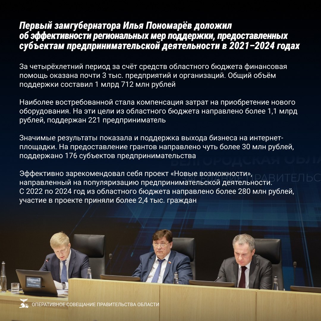 Губернатор Вячеслав Гладков поручил завершить аварийный ямочный ремонт дорог к 1 мая Губернатор Вячеслав Гладков поручил завершить аварийный ямочный ремонт дорог к 1 мая